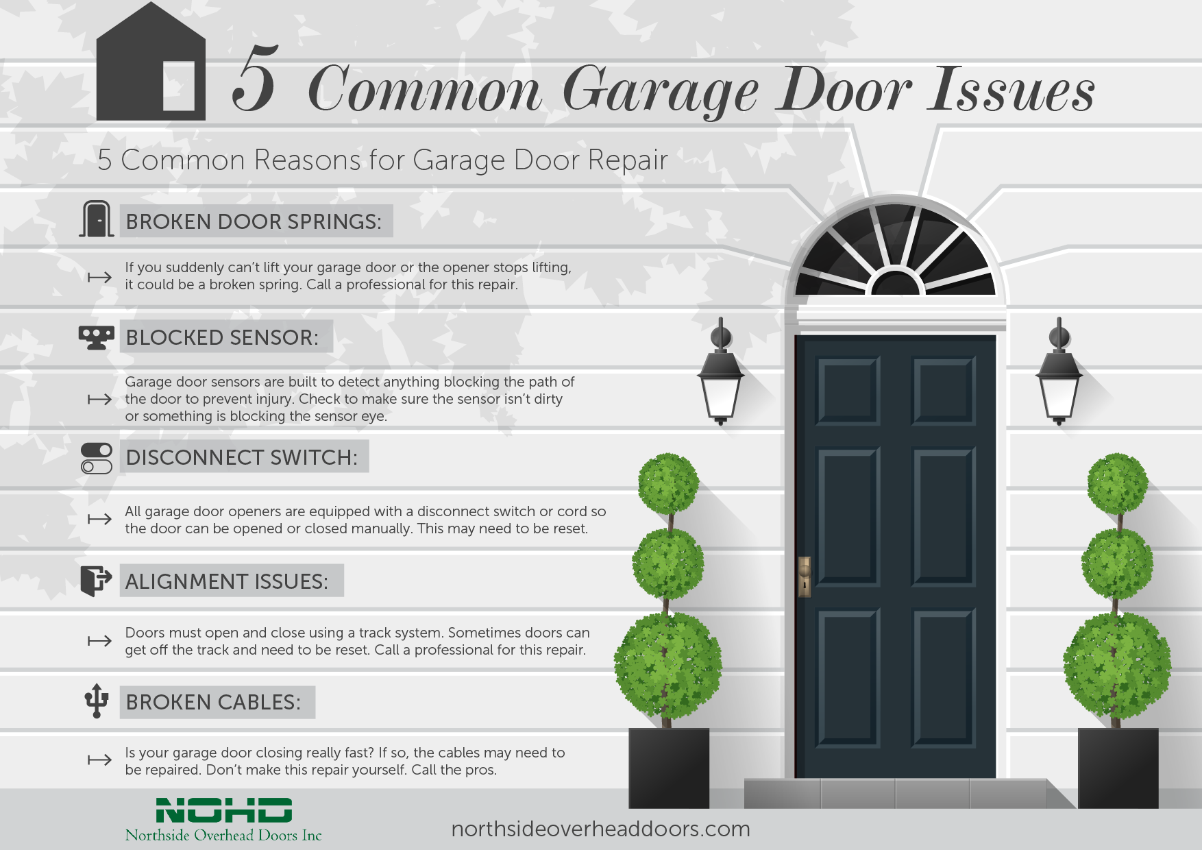 5 Common Garage Door Issues Northside Overhead Door